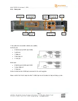 Предварительный просмотр 8 страницы Ecreso Helios FM 20/100 W User Manual