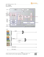 Предварительный просмотр 10 страницы Ecreso Helios FM 20/100 W User Manual