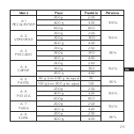 Предварительный просмотр 25 страницы ECRON AG 820CMB User Manual