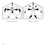 Предварительный просмотр 36 страницы ECRON COSMO 1252421 User Manual