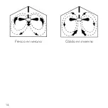 Preview for 14 page of ECRON GFC27-525W-1L User Manual