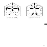 Предварительный просмотр 31 страницы ECRON GFC27-525W-1L User Manual