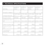 Предварительный просмотр 32 страницы ECRON HD902-A11Q User Manual