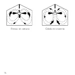 Предварительный просмотр 14 страницы ECRON HFC-424W-1L User Manual