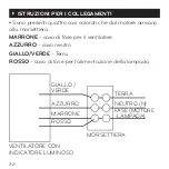 Предварительный просмотр 32 страницы ECRON HFC-424W-1L User Manual