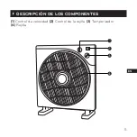 Предварительный просмотр 5 страницы ECRON KYT30 User Manual