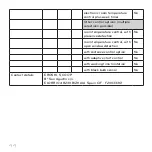 Предварительный просмотр 44 страницы ECRON NY-25G1 User Manual