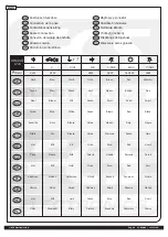 Предварительный просмотр 40 страницы ECS Electronics CT-050-B1 Fitting Instructions Manual