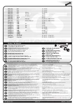 Предварительный просмотр 2 страницы ECS Electronics CT-050-D1 Fitting Instructions Electric Wiring