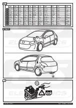 Предварительный просмотр 4 страницы ECS Electronics CT-050-D1 Fitting Instructions Electric Wiring