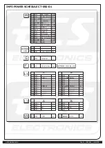 Предварительный просмотр 42 страницы ECS Electronics CT-050-D1 Fitting Instructions Electric Wiring