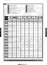 Предварительный просмотр 10 страницы ECS Electronics DA-005-BB Fitting Instructions Electric Wiring