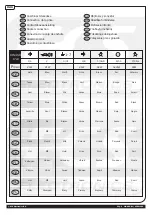 Preview for 9 page of ECS Electronics MB-080-B1 Fitting Instructions Manual