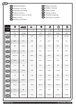 Preview for 15 page of ECS Electronics MT-088-FH Fitting Instructions Manual