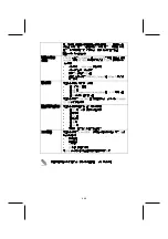 Предварительный просмотр 22 страницы ECS 651-M Manual