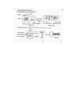 Preview for 5 page of ECS 911II Operation And Instruction Manual