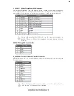 Предварительный просмотр 27 страницы ECS 915-M5GL Manual