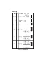 Предварительный просмотр 14 страницы ECS 945GSED-I User Manual