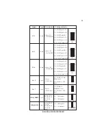 Предварительный просмотр 15 страницы ECS 945GSED-I User Manual