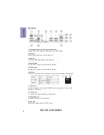 Предварительный просмотр 10 страницы ECS A75F2-M2 User Manual