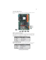 Предварительный просмотр 21 страницы ECS A875M-A Manual