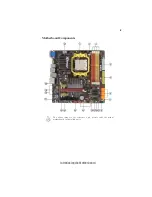 Preview for 9 page of ECS A880GM-M6 User Manual