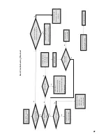 Предварительный просмотр 51 страницы ECS B85H3-M6 User Manual