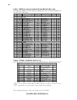 Предварительный просмотр 26 страницы ECS CDC-I User Manual