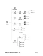 Предварительный просмотр 64 страницы ECS EB-800C User Manual