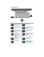 Preview for 15 page of ECS EG20BAX User Manual