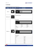 Предварительный просмотр 23 страницы ECS ElitePad S10 User Manual