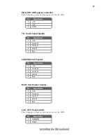 Preview for 22 page of ECS H61H-G11 Manual