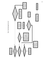 Предварительный просмотр 87 страницы ECS H61H2-A Manual