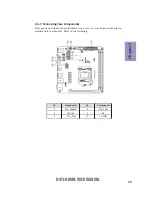 Предварительный просмотр 29 страницы ECS H97I-DRONE User Manual