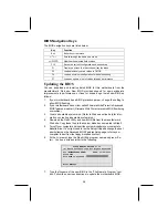 Предварительный просмотр 50 страницы ECS kt600-a User Manual