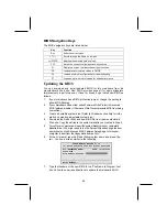 Предварительный просмотр 32 страницы ECS L4S5MG3 Manual