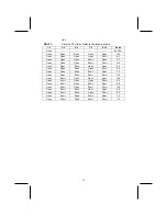 Предварительный просмотр 38 страницы ECS L7S7A Manual