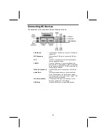 Preview for 29 page of ECS L7VTA Manual