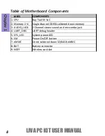 Preview for 12 page of ECS LIVA PC KIT User Manual