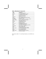 Предварительный просмотр 9 страницы ECS P4IBMGL2 Manual