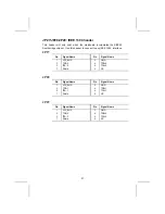 Предварительный просмотр 25 страницы ECS P4S5A Manual