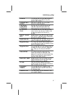 Предварительный просмотр 31 страницы ECS P4S8A Manual