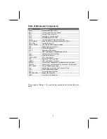 Предварительный просмотр 10 страницы ECS P4VMM2 User Manual