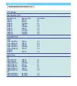 Preview for 35 page of ECS P5TX-Apro User Manual