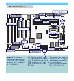 Preview for 46 page of ECS P5TX-Apro User Manual