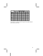 Предварительный просмотр 28 страницы ECS P6VAP-Me Manual