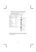 Предварительный просмотр 85 страницы ECS P6VPA2 Manual