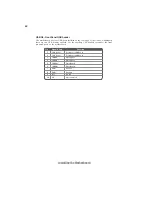 Preview for 32 page of ECS RS482M-M Manual