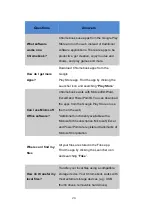 Предварительный просмотр 34 страницы ECS SG20QT1C User Manual