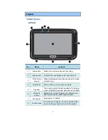 Preview for 11 page of ECS TL10IE2 User Manual